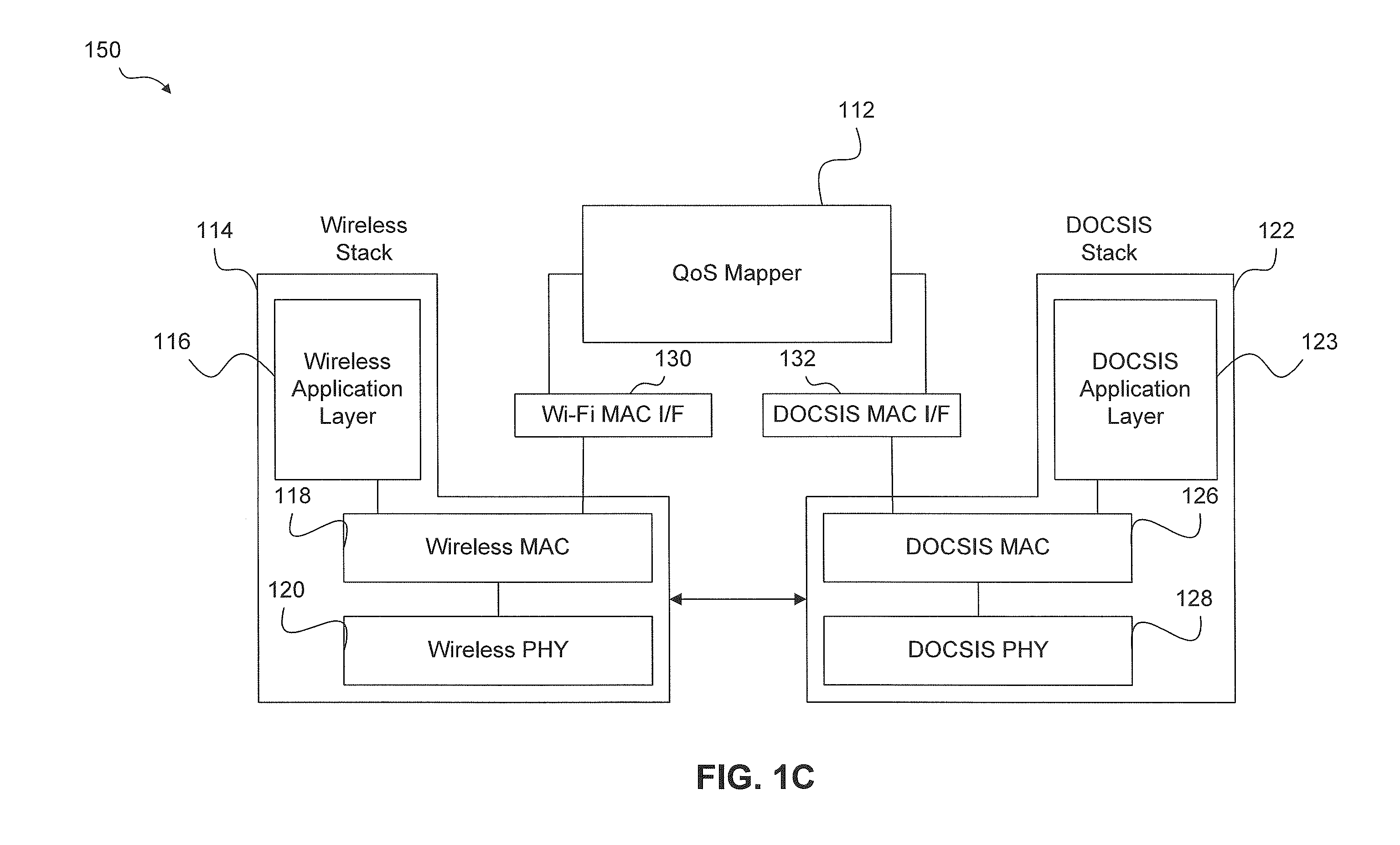 Dynamic quality of service (QOS) setup over wired and wireless networks