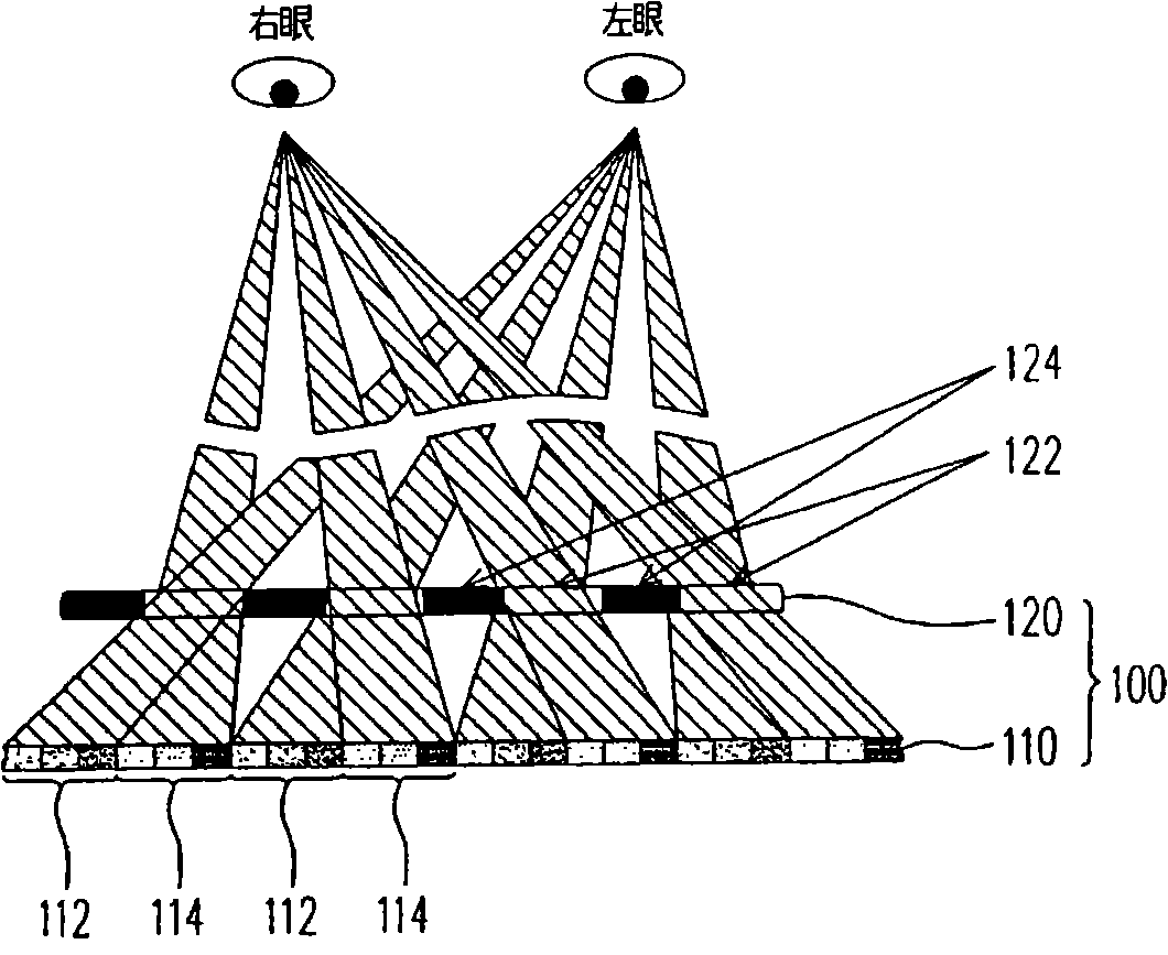 Lens unit and lens module using the same as well as flat panel display