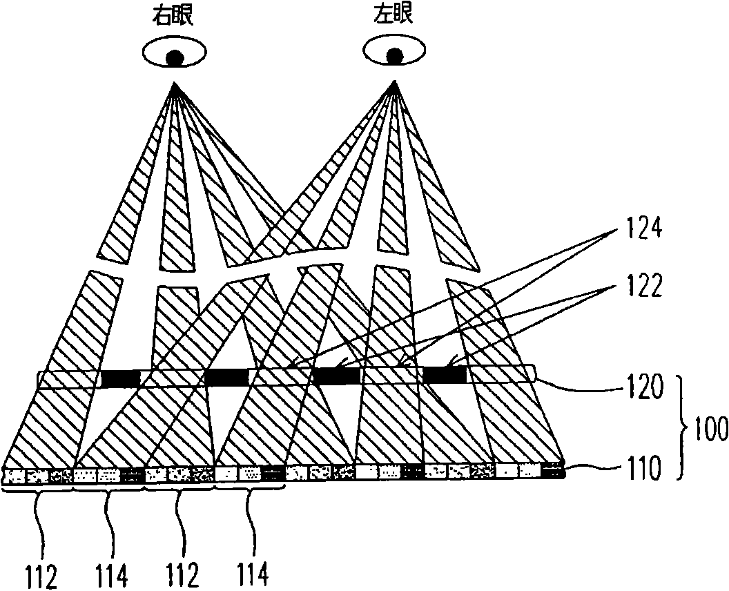 Lens unit and lens module using the same as well as flat panel display