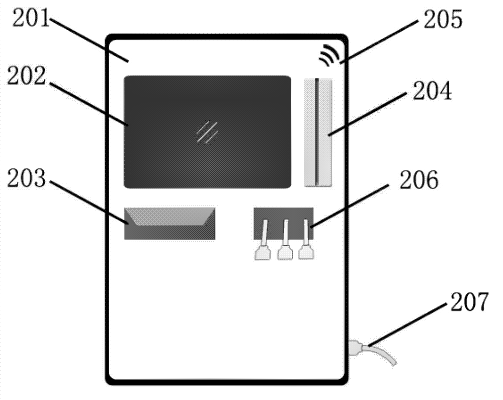 Self-service paperless arranging system