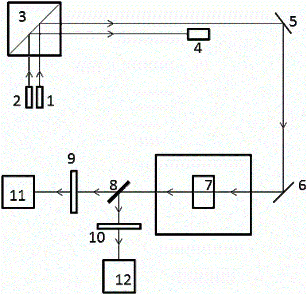 Polarized infrared spectrometer