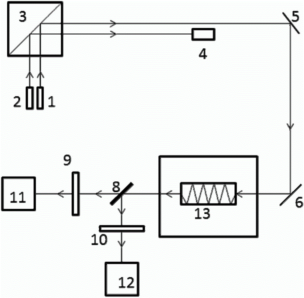 Polarized infrared spectrometer