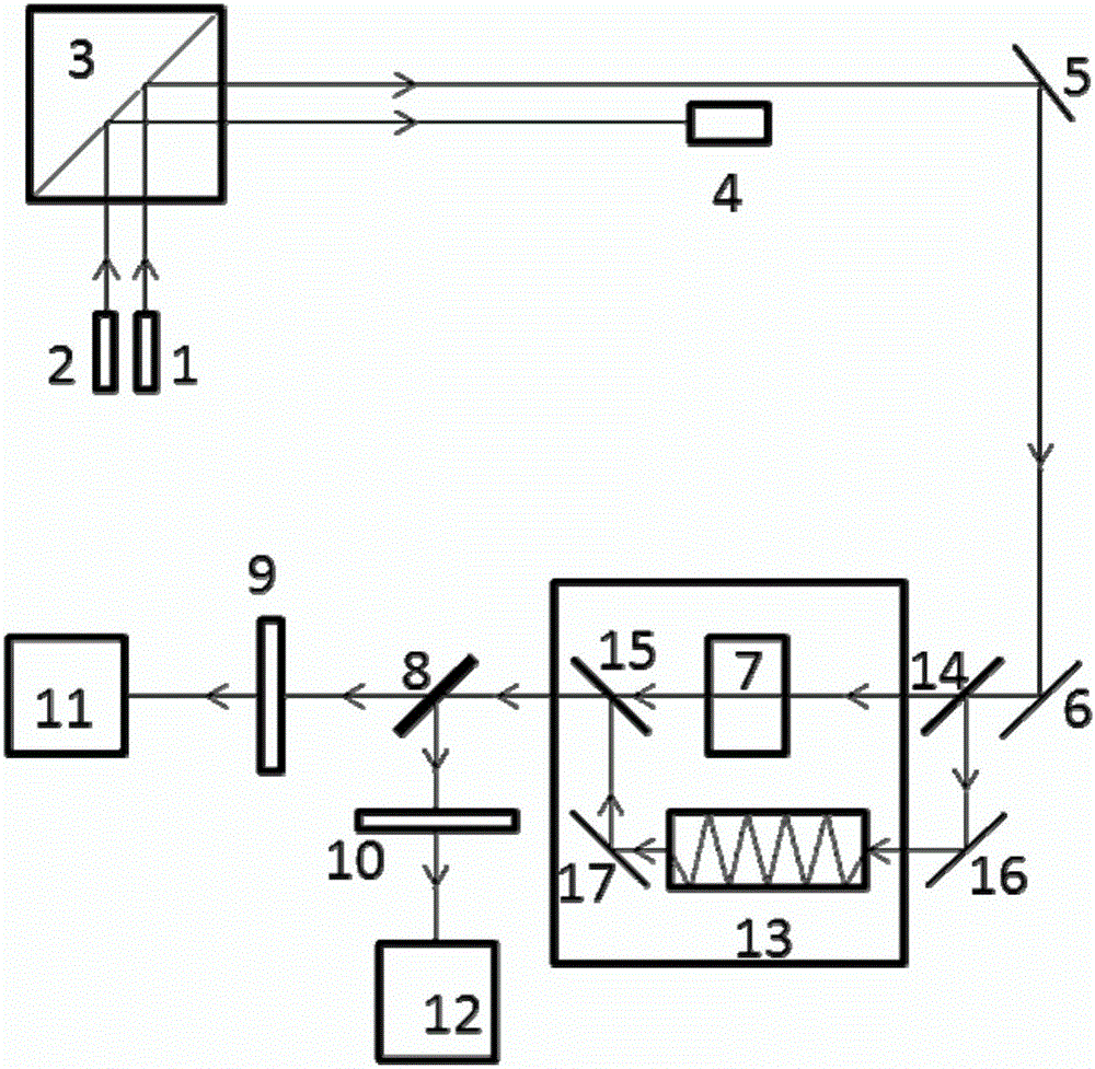 Polarized infrared spectrometer