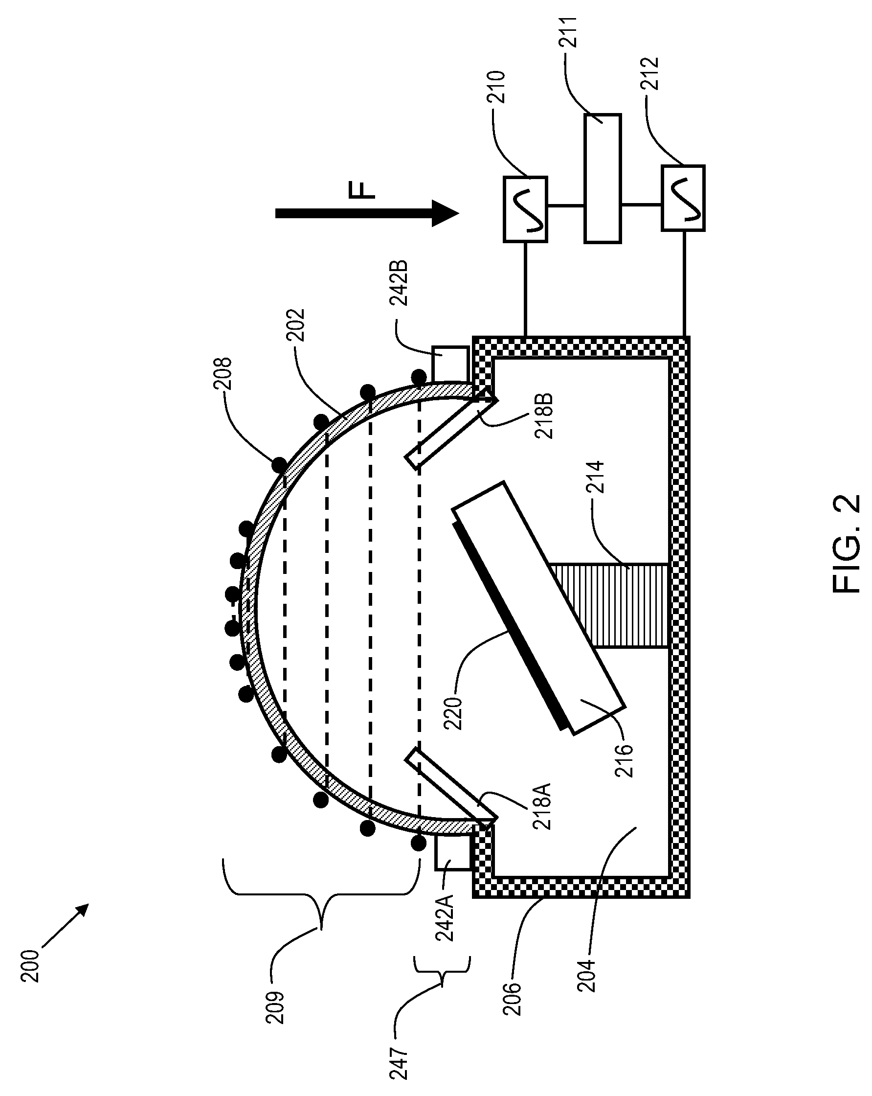 Method and apparatus for angular high density plasma chemical vapor deposition