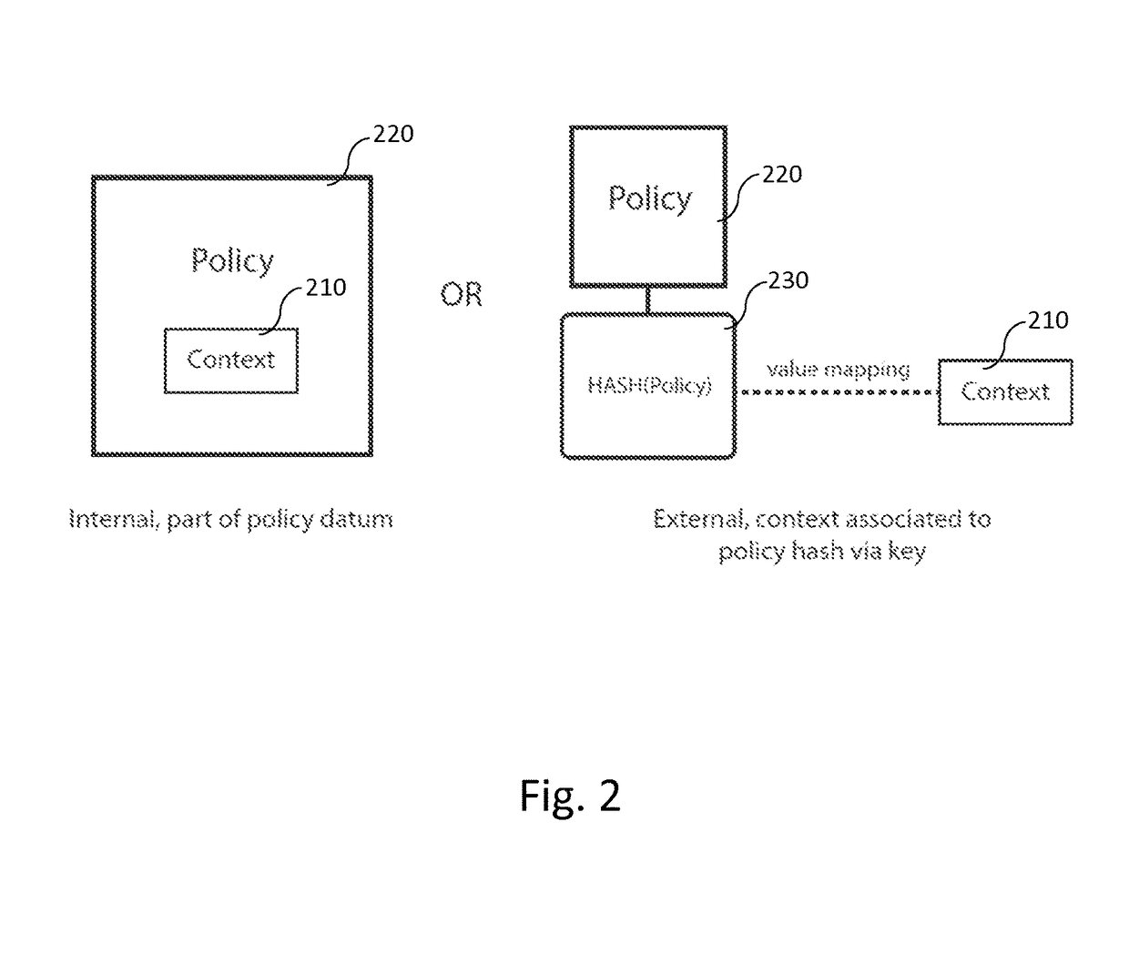 Generalized entity network translation (GENT)