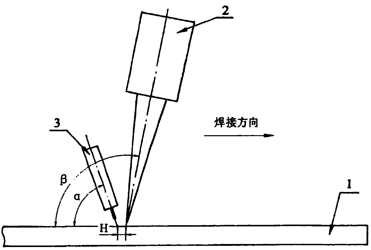 Combined welding technology of high-strength aluminium alloy laser-MIG