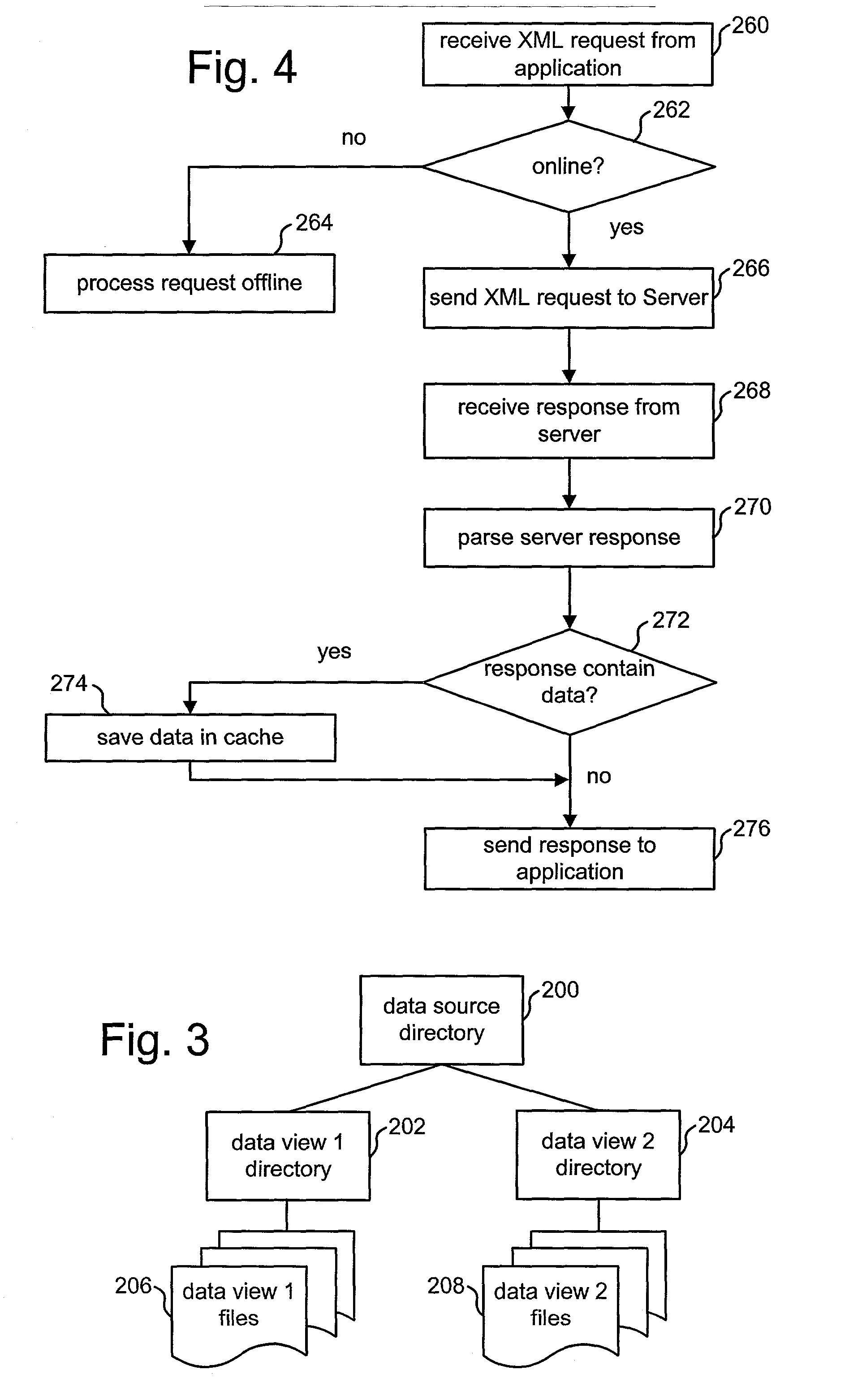 Enabling online and offline operation