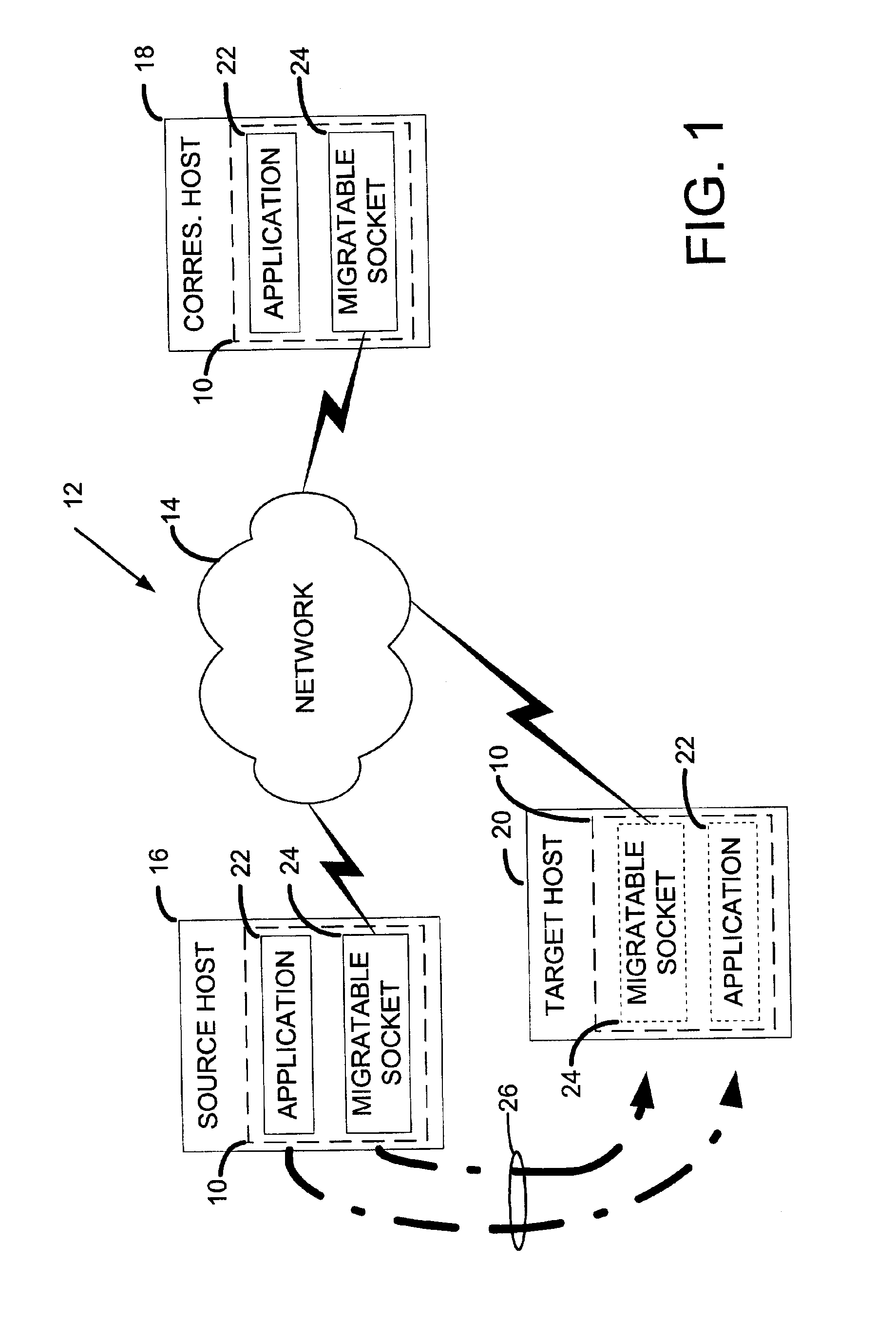 Communication socket migration among different devices