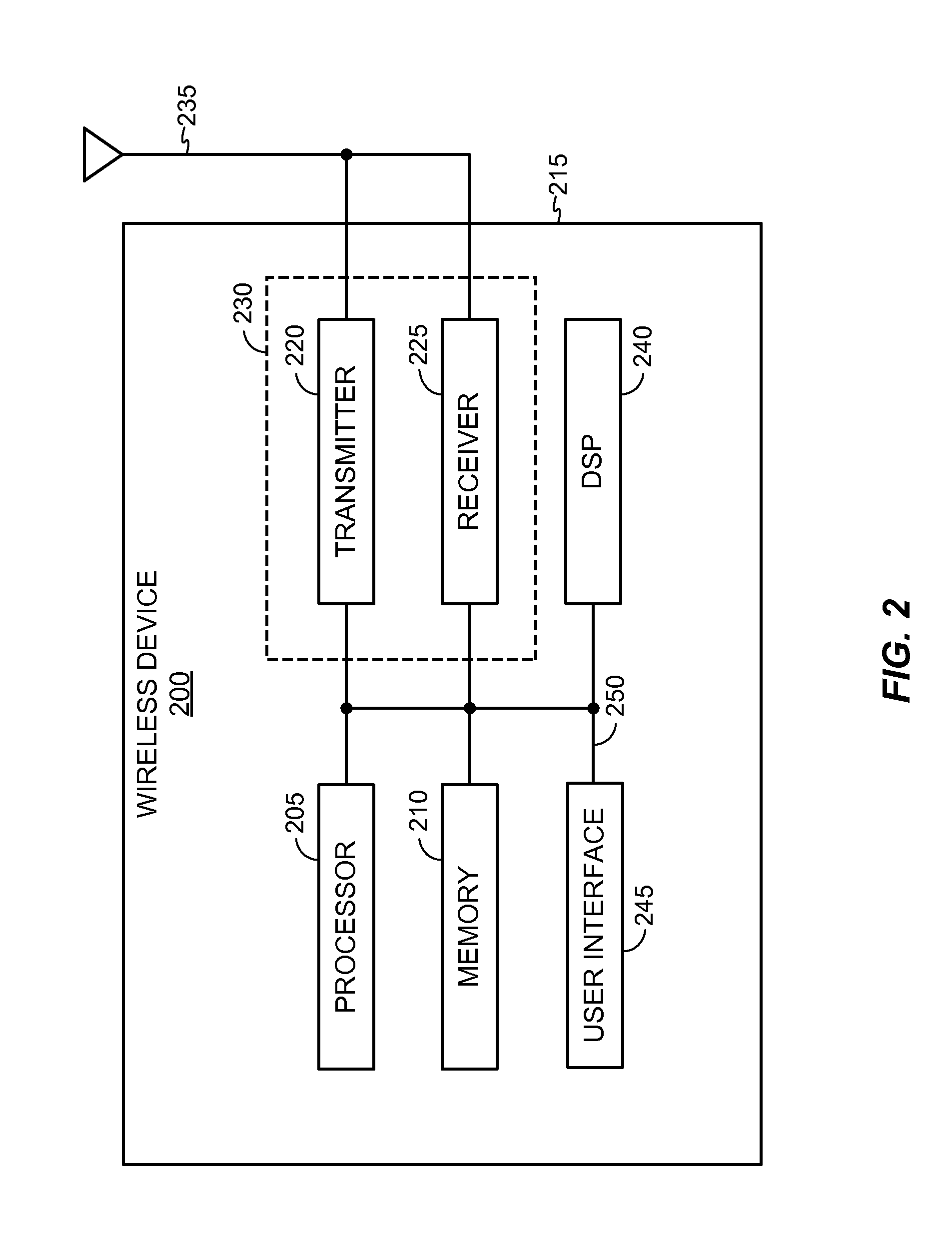 Centralized WIFI channel selection