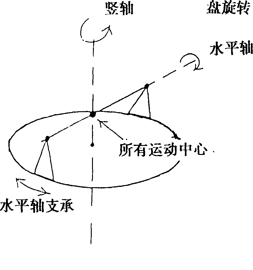 Large-bore solar collector with improved stability