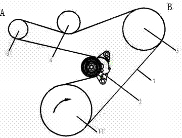 A kind of automobile engine front end accessory wheel train system