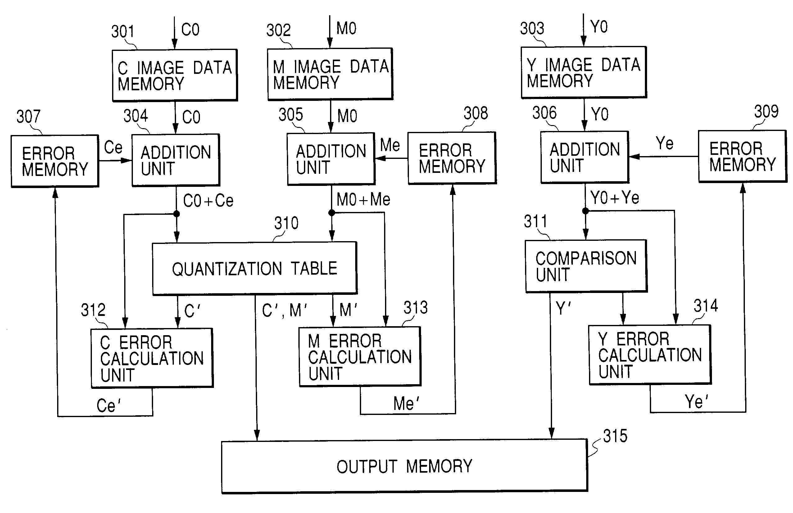 Image processing apparatus, image processing method, computer program and computer-readable storage medium