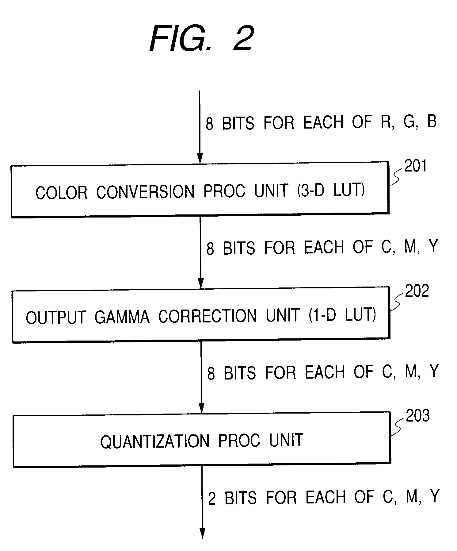 Image processing apparatus, image processing method, computer program and computer-readable storage medium