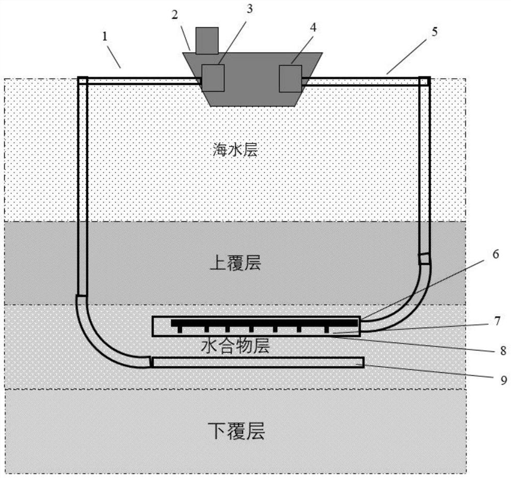 Nitrogen and carbon dioxide mixed gas jet device in horizontal well and mining method