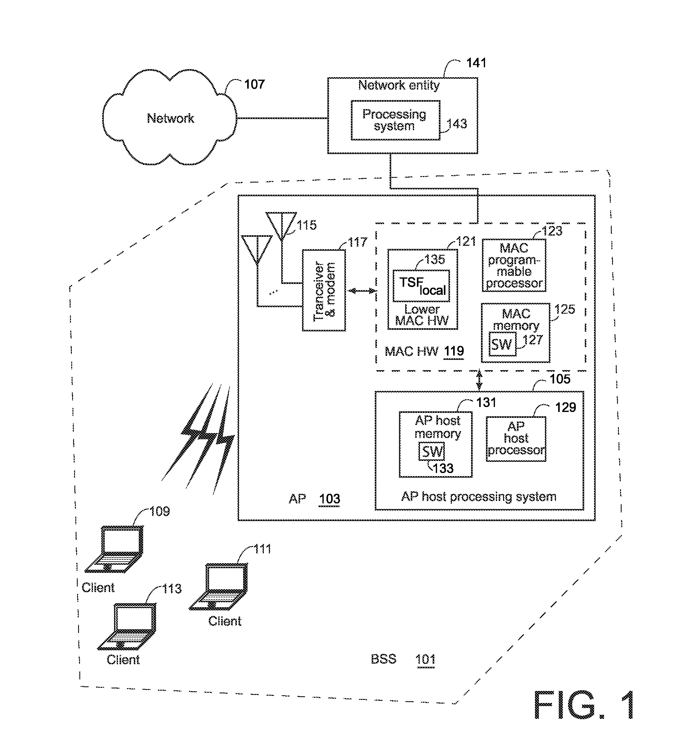 Delivery of time-sensitive data in a wireless network