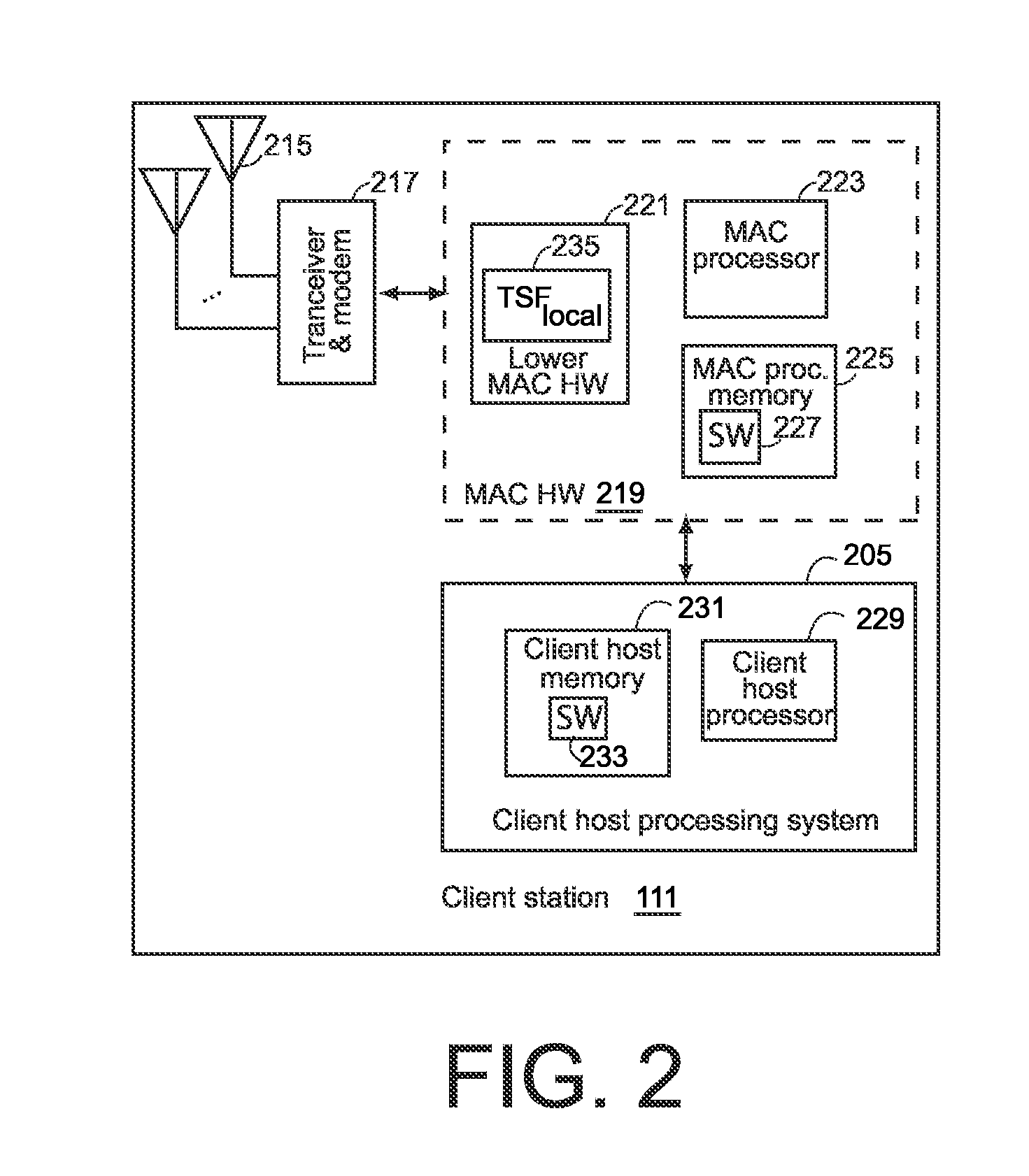 Delivery of time-sensitive data in a wireless network