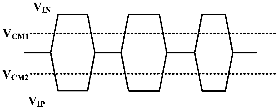 A circuit and method for eliminating output DC offset