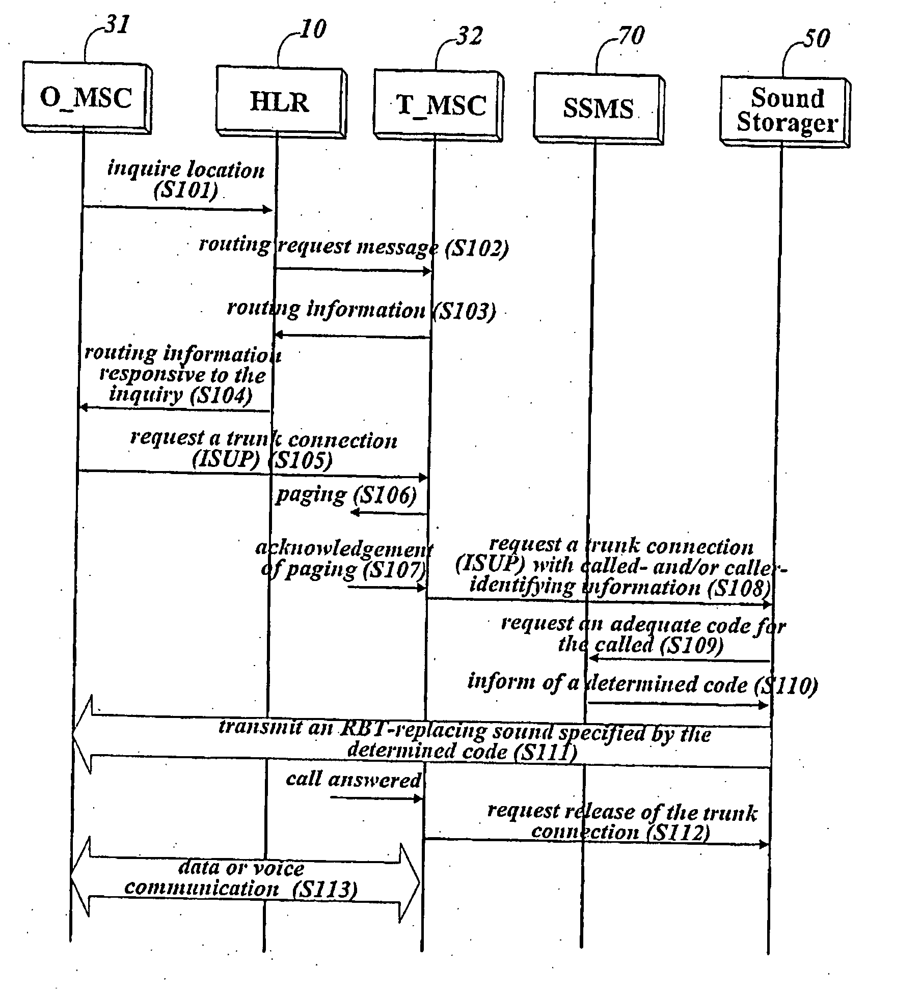 Method for providing subscriber-based ringback tone with no progress tone