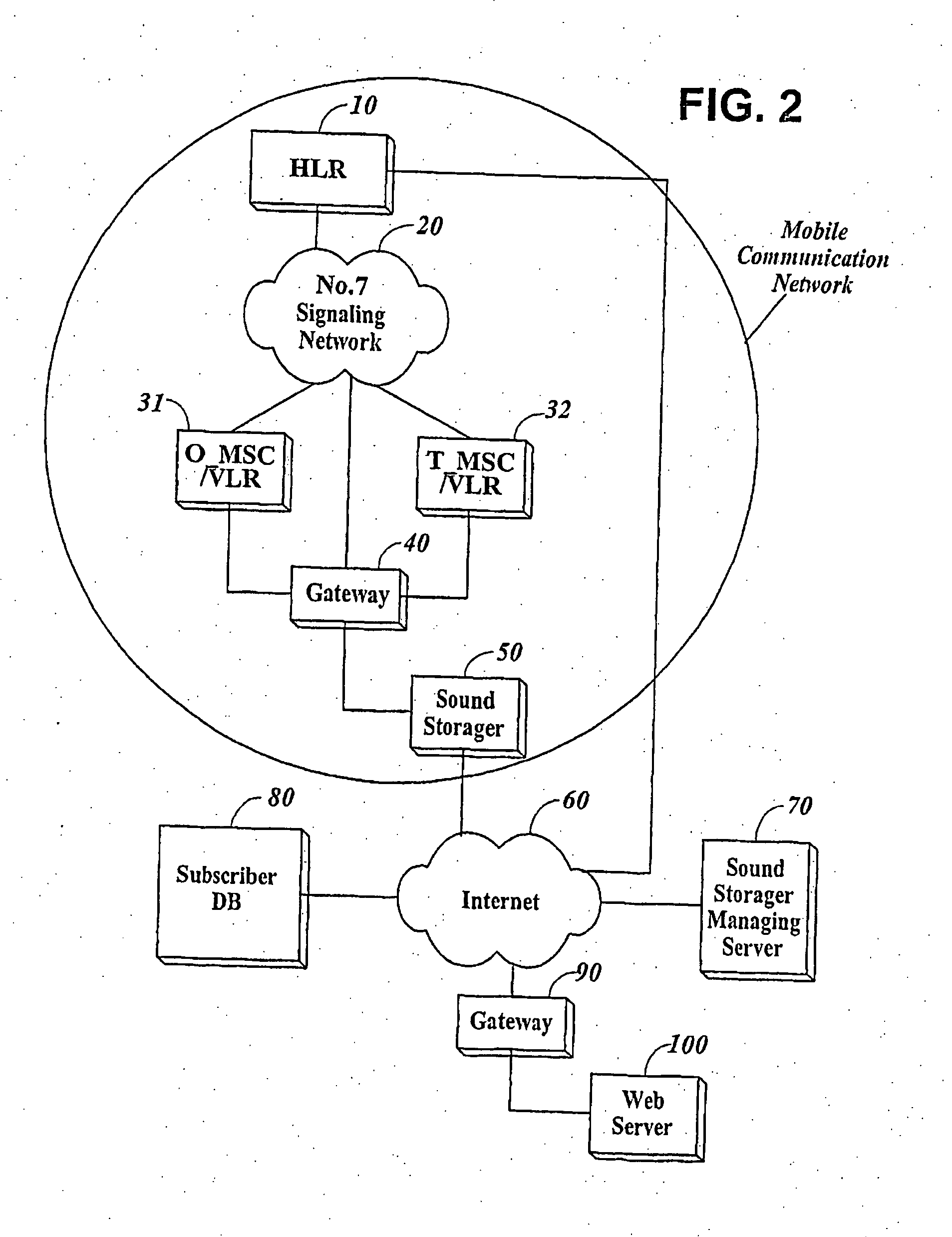 Method for providing subscriber-based ringback tone with no progress tone