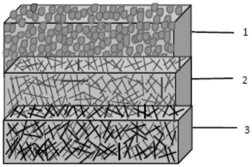 Anti-penetration and anti-explosion cement-based protective engineering material and preparation method thereof