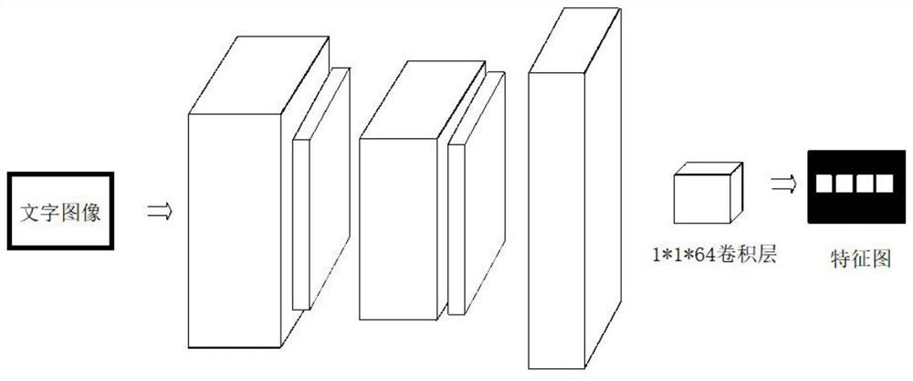 A character recognition and processing method for image acquisition by a digital screen