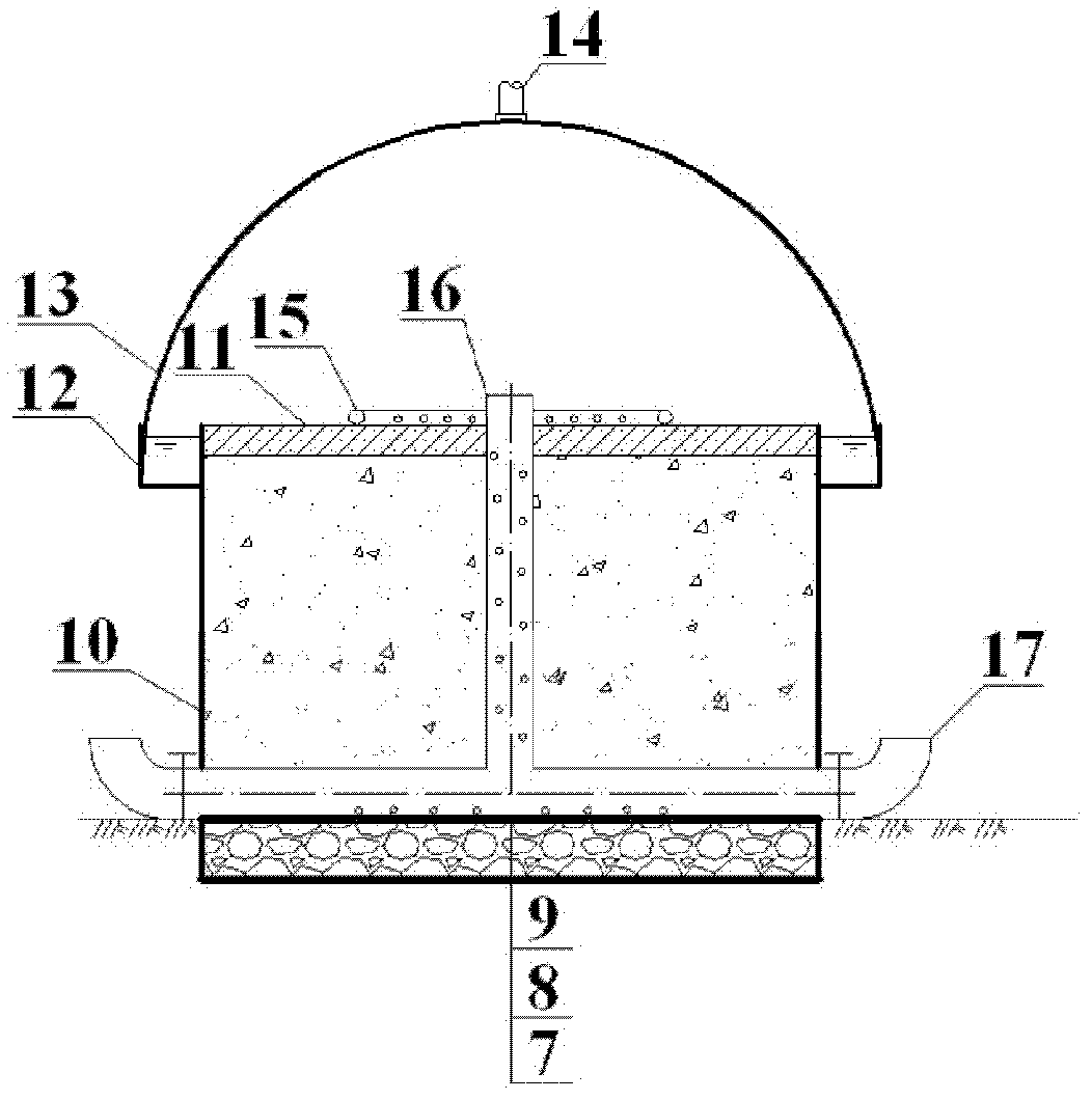 Household garbage bioreactor and aerobic-anaerobic-semi-aerobic circulation treatment method