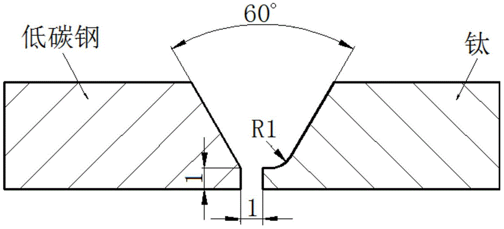 High-entropy alloy welding wire for welding titanium/low-carbon steel in TIG (Tungsten Inert Gas) mode and application