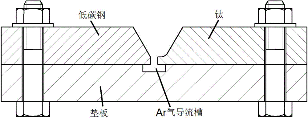 High-entropy alloy welding wire for welding titanium/low-carbon steel in TIG (Tungsten Inert Gas) mode and application