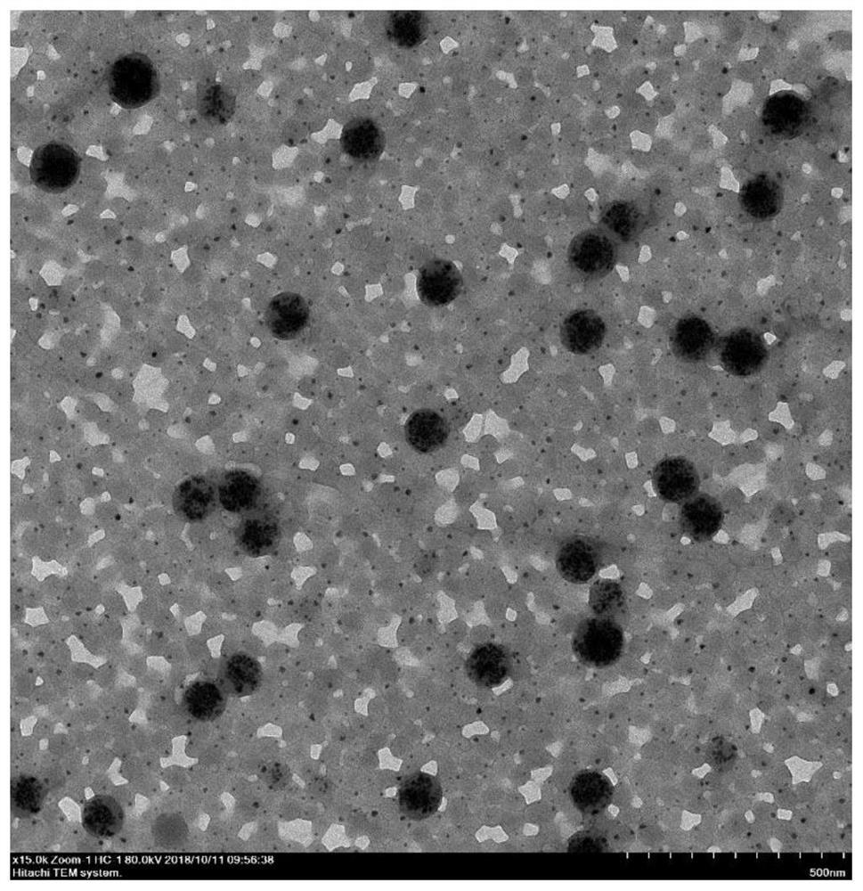 Method for preparing quantum dot fluorescent microspheres through ultrasonic initiation