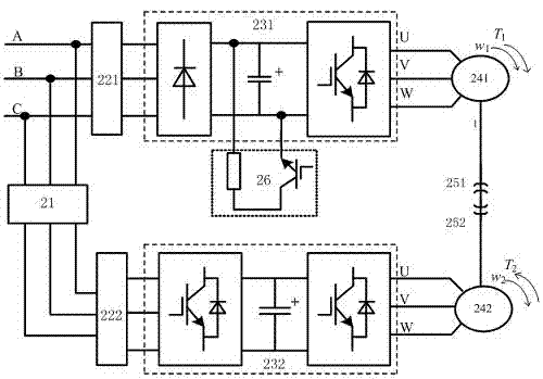 All-digital testbed for electric pitch control system of wind generating set