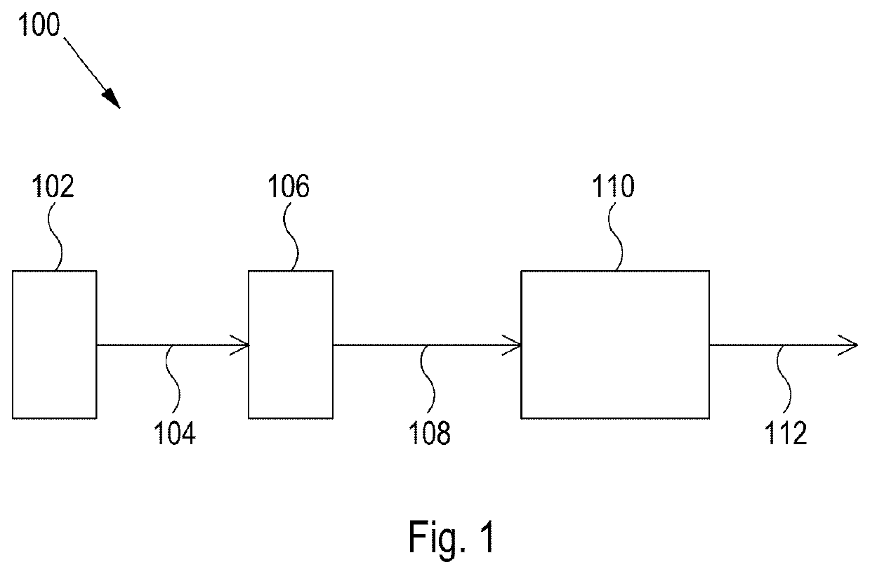 Single-shot mueller matrix polarimeter