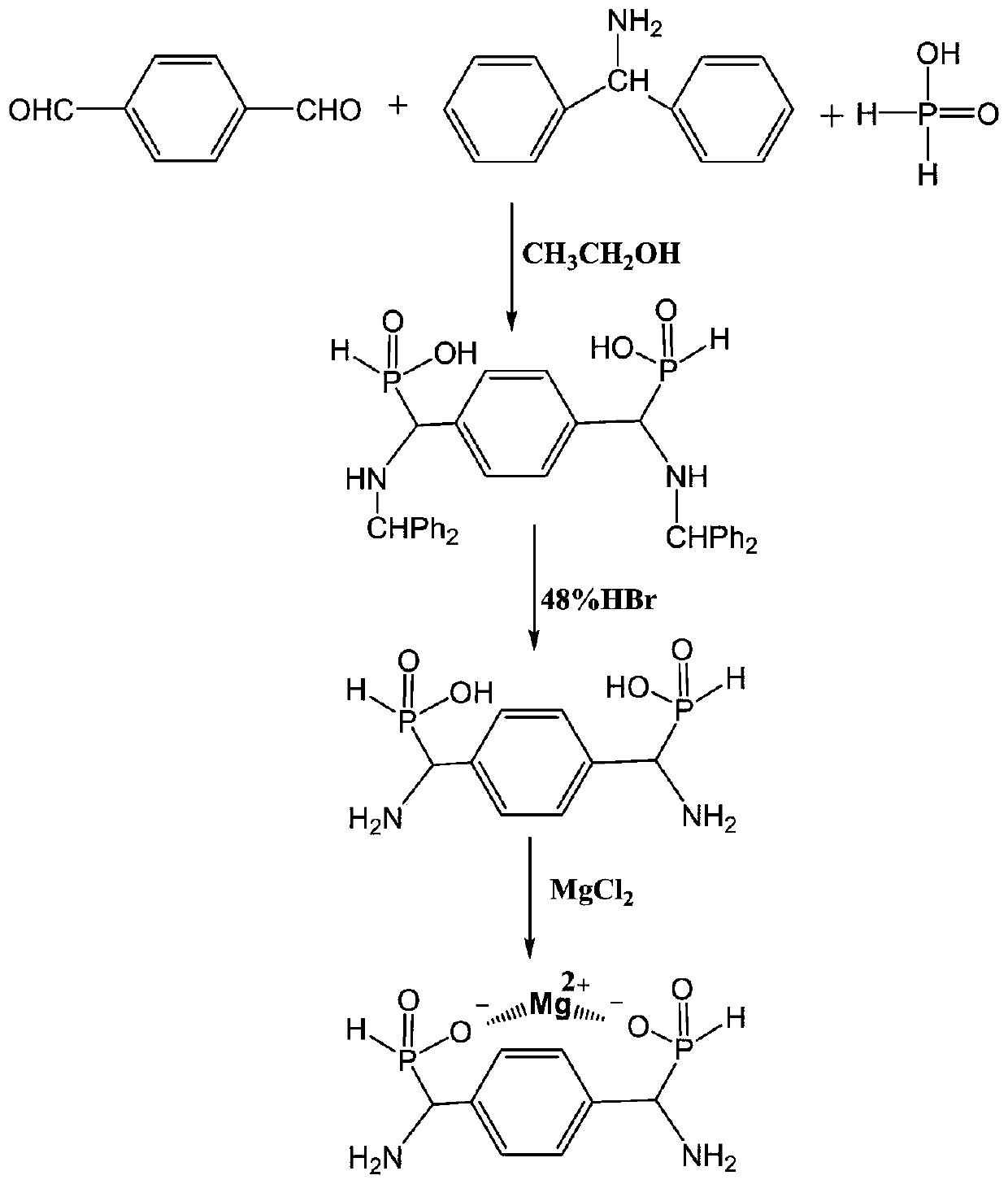 Antibacterial and flame-retardant modified glass cement and preparation method thereof