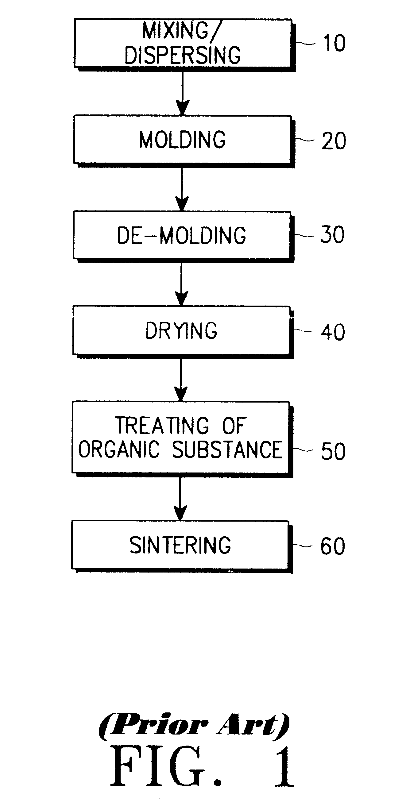 Method for manufacturing tube-shaped silica glass product