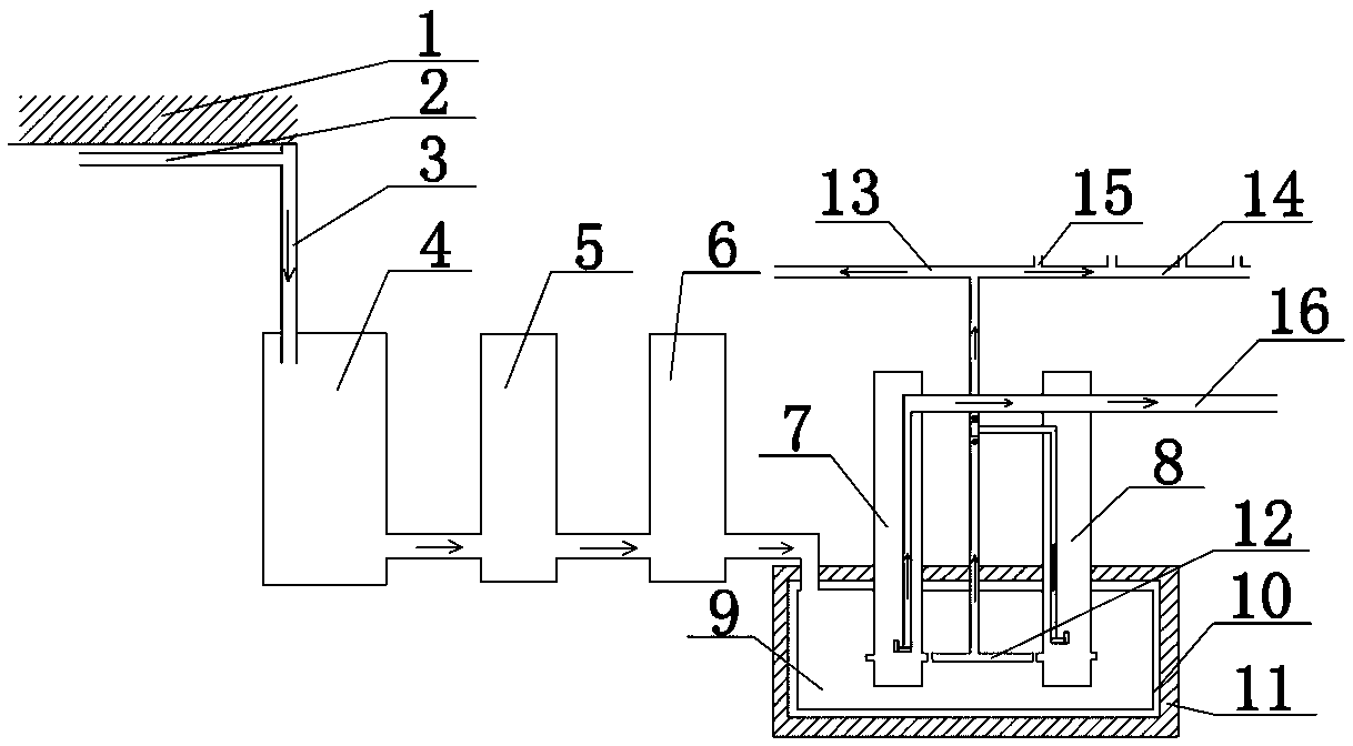 Method for watering roof garden through rainwater circulating system