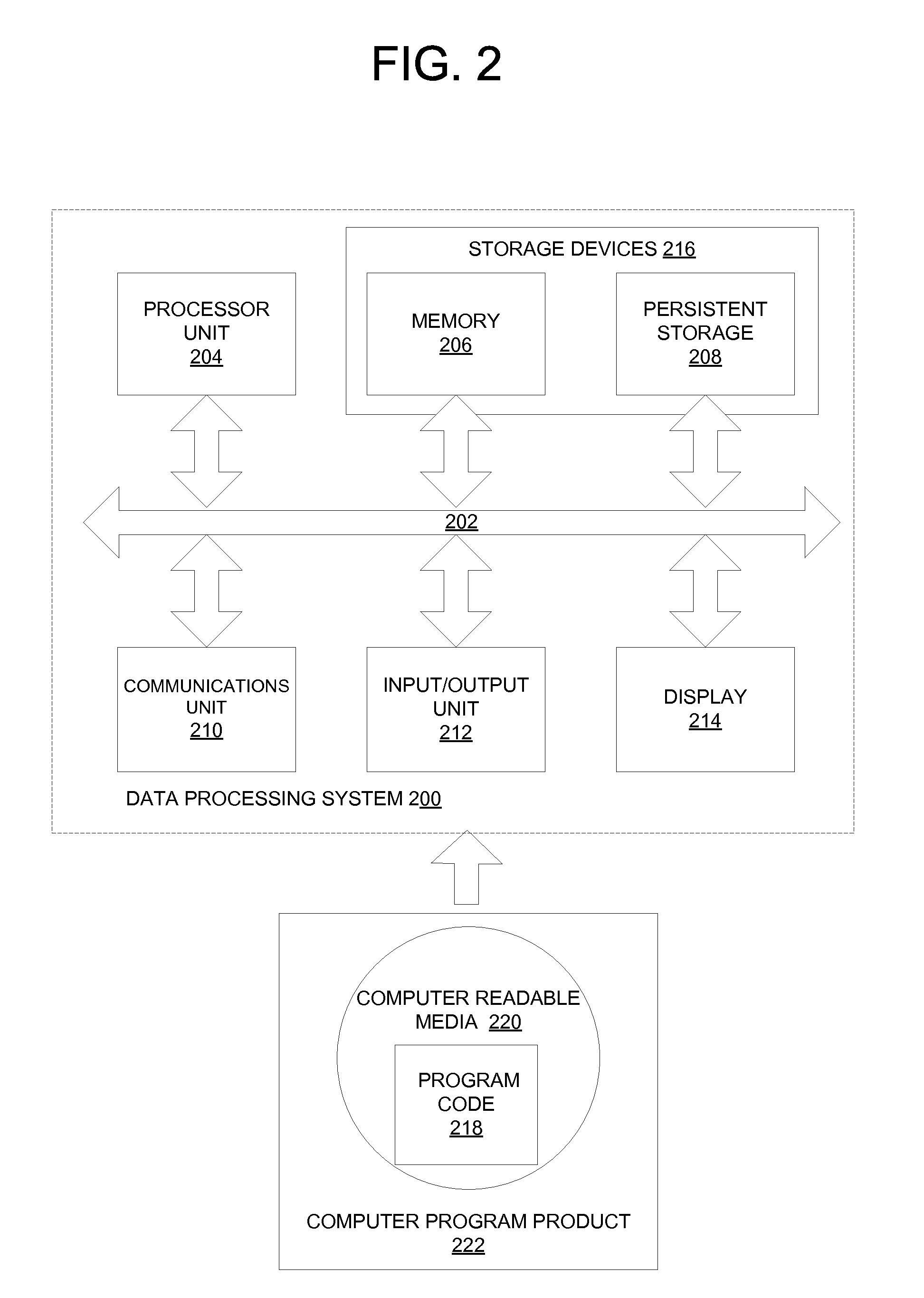 Code Breakage Detection Using Source Code History Background