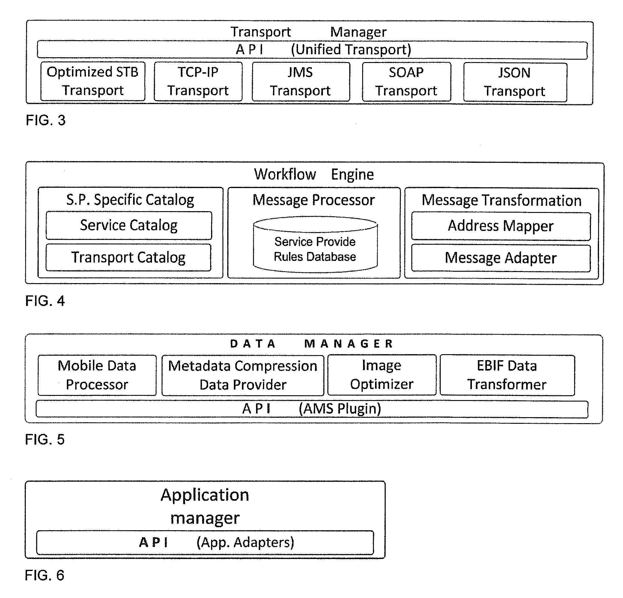 Unified message management method and system