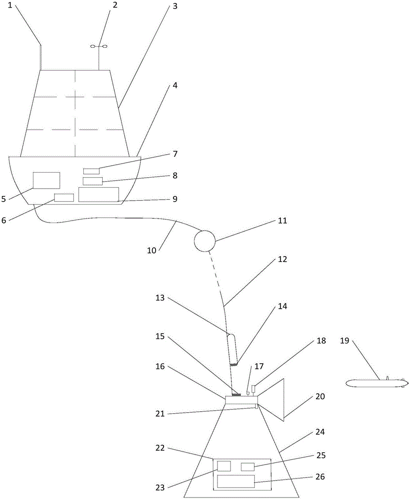 Section observing and underwater connecting system based on photovoltaic power generation