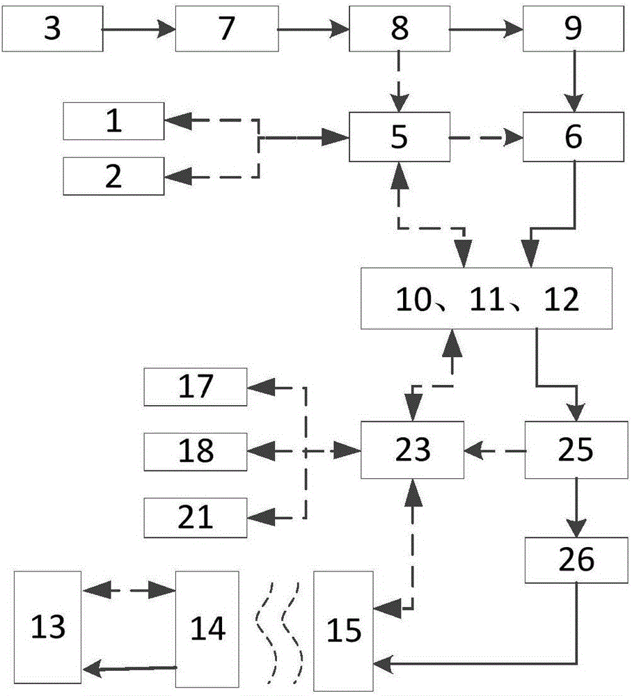 Section observing and underwater connecting system based on photovoltaic power generation