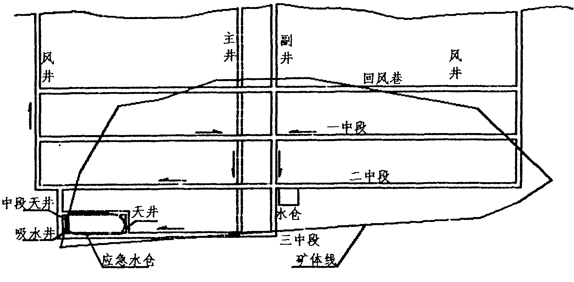 Construction method of underground large water-flow mine emergency water sump