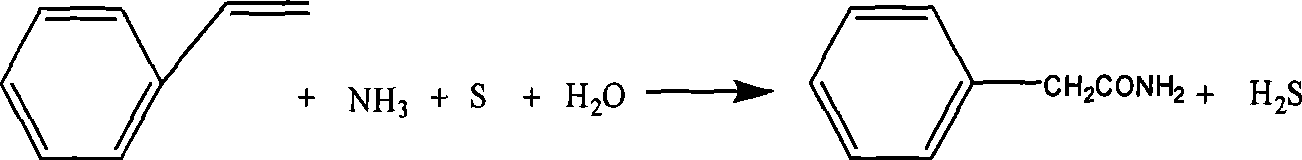 Method for simultaneously preparing phenylacetamide and phenylacetic acid by benzyl cyanide hydrolysis in ammonia-containing high temperature aqueous water medium