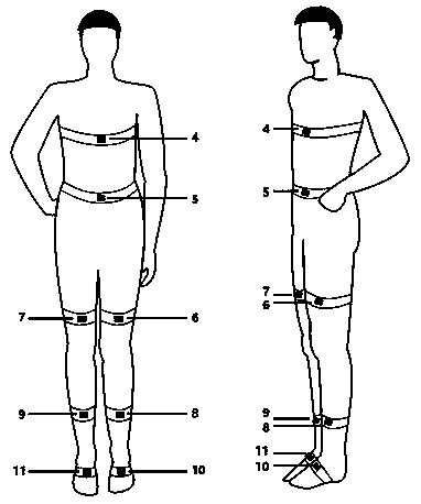 Quantitative detection device for postural balance stability in patients with Parkinson's disease