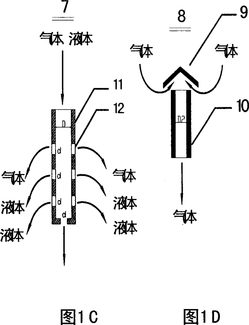 Gas-liquid distributor of trickle bed reactor