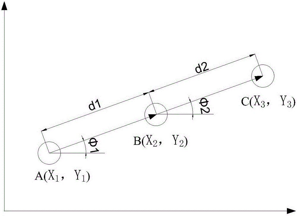 Multi-target tracking method, and touch screen control method and system