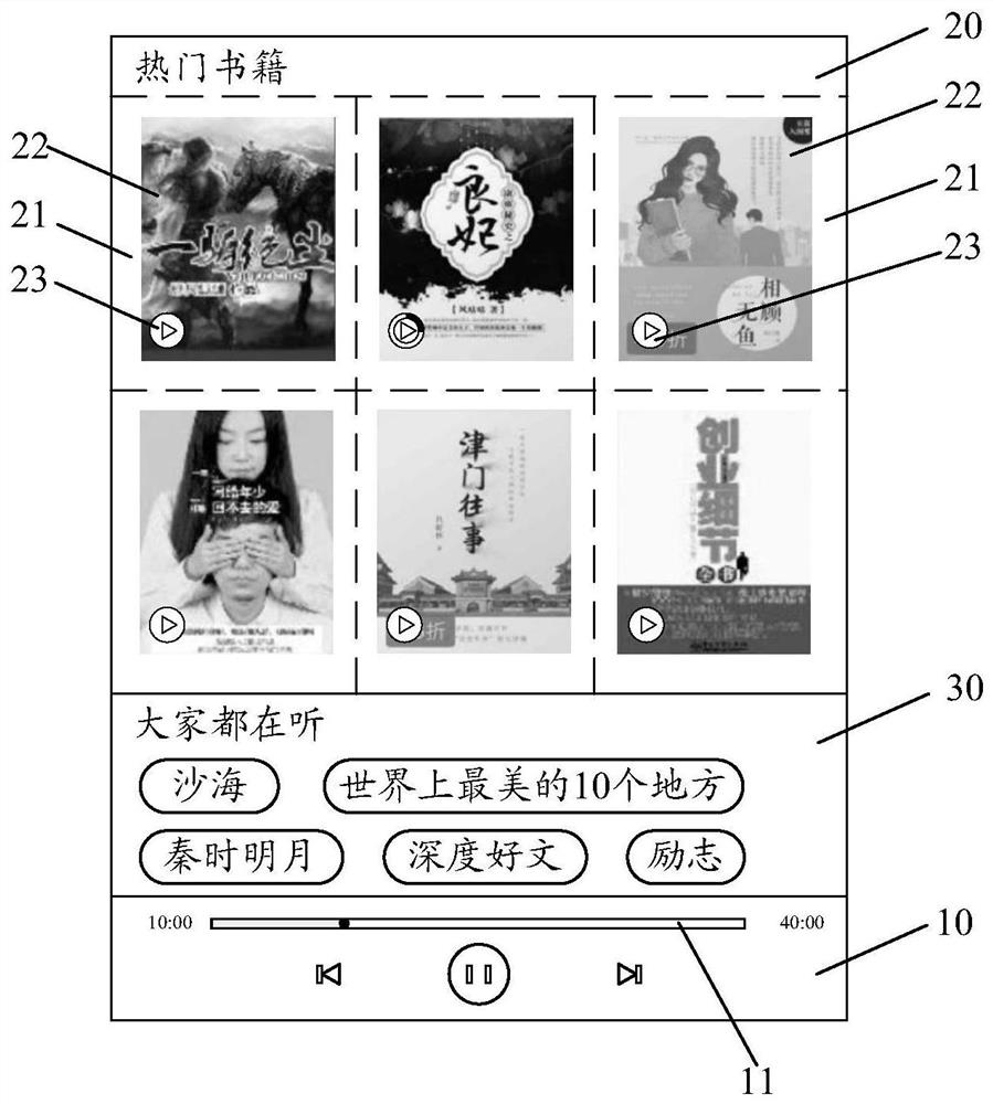 Linkage display method and electronic device for playing progress of audiobook in page