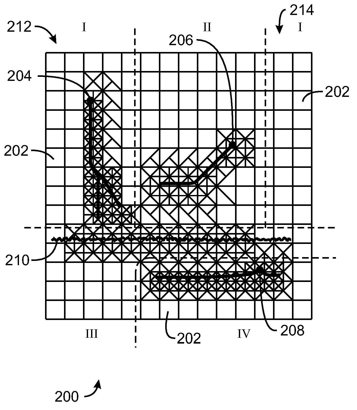 Method and system for partitioning parallel simulation models