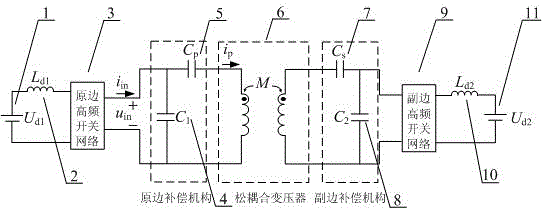 Constant-current output type two-way wireless power transmission system for composite resonant network and design method of system