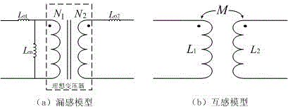 Constant-current output type two-way wireless power transmission system for composite resonant network and design method of system