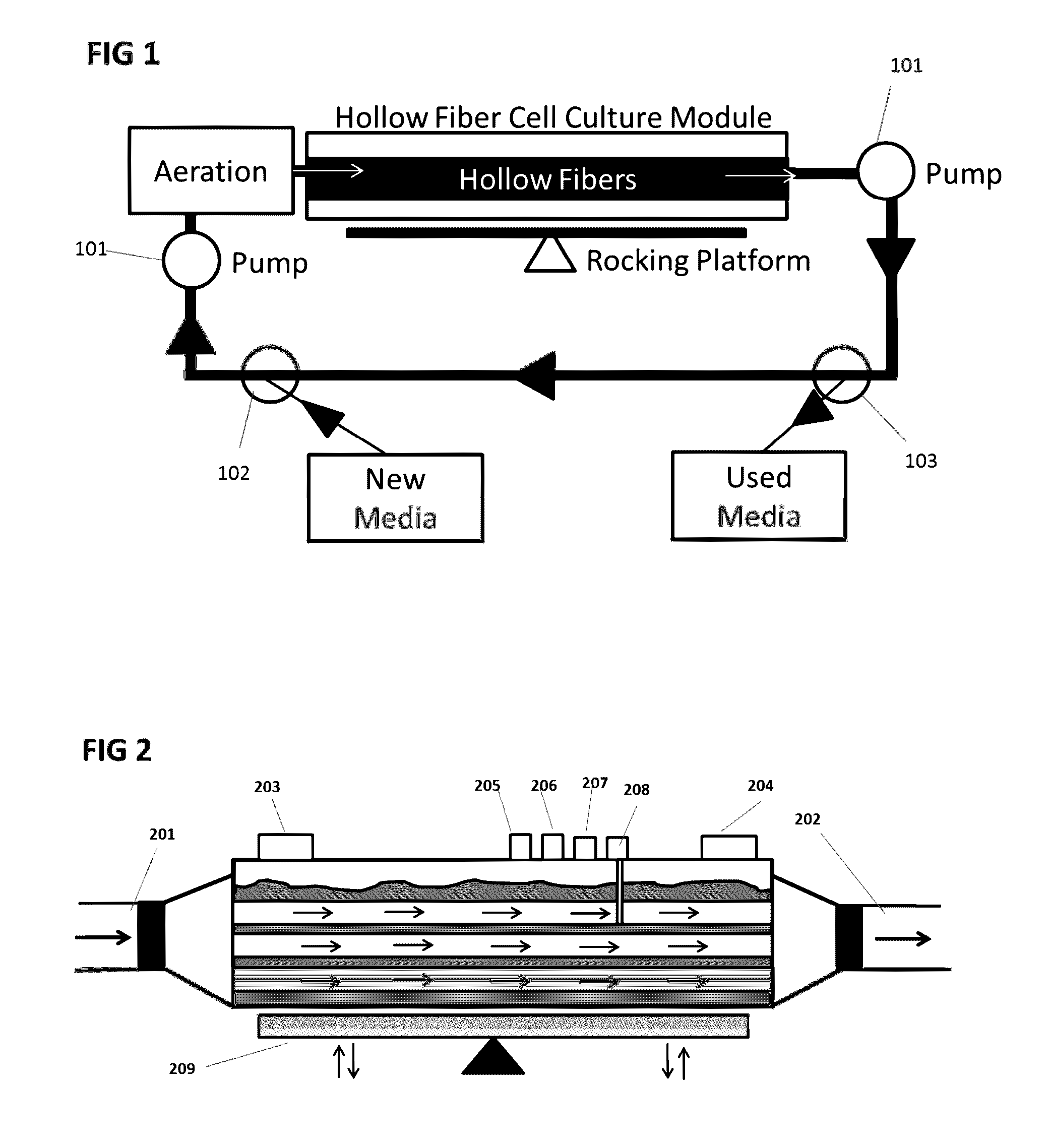 Continuously controlled hollow fiber bioreactor