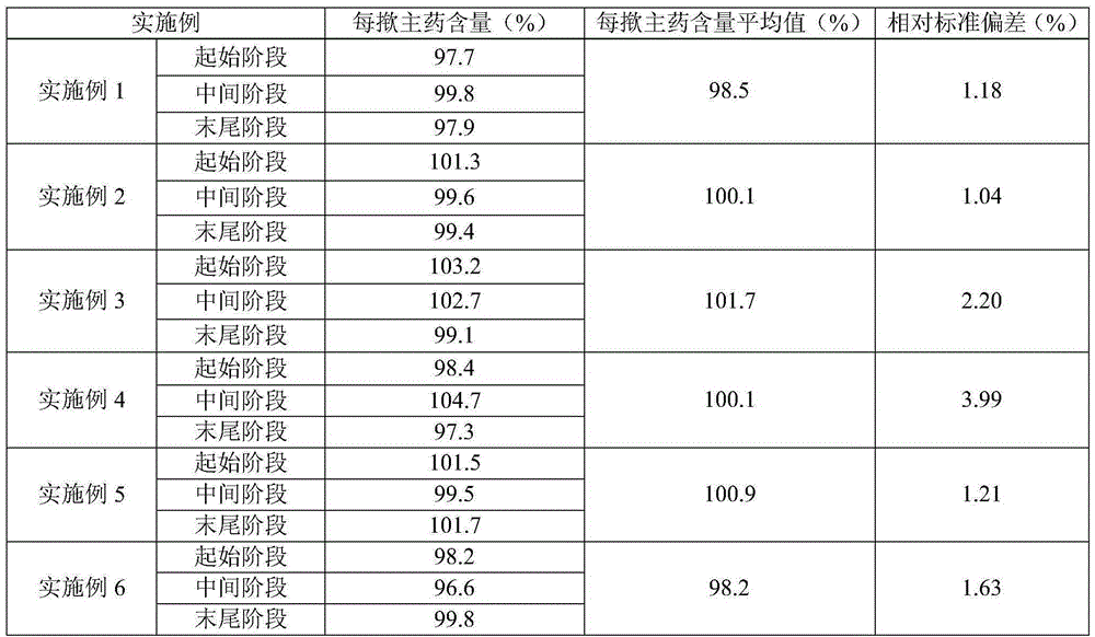 External aerosol containing desonide