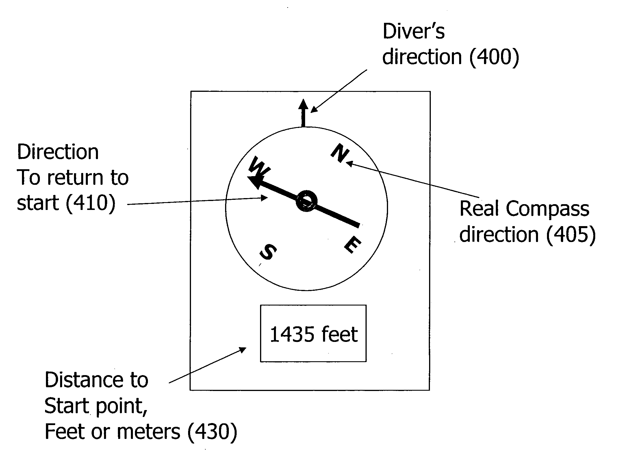 Independent personal underwater navigation system for scuba divers